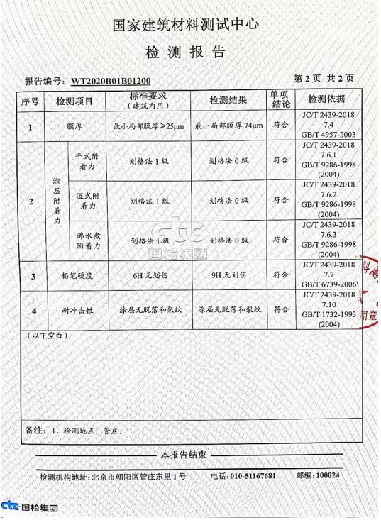 检测报告